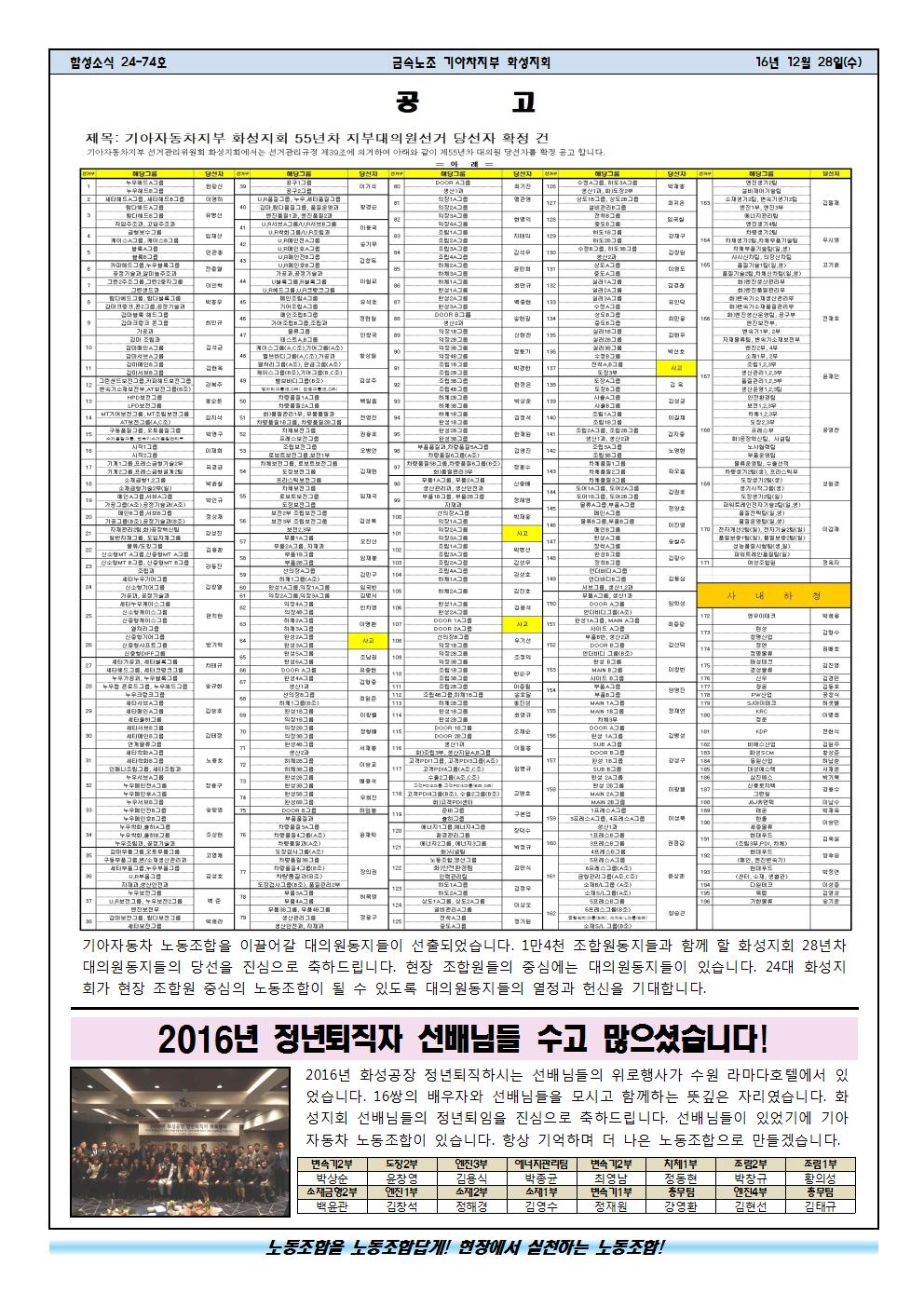 함성소식24-74호002.jpg