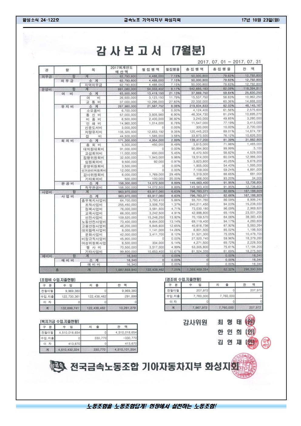 함성소식24-122호002.jpg