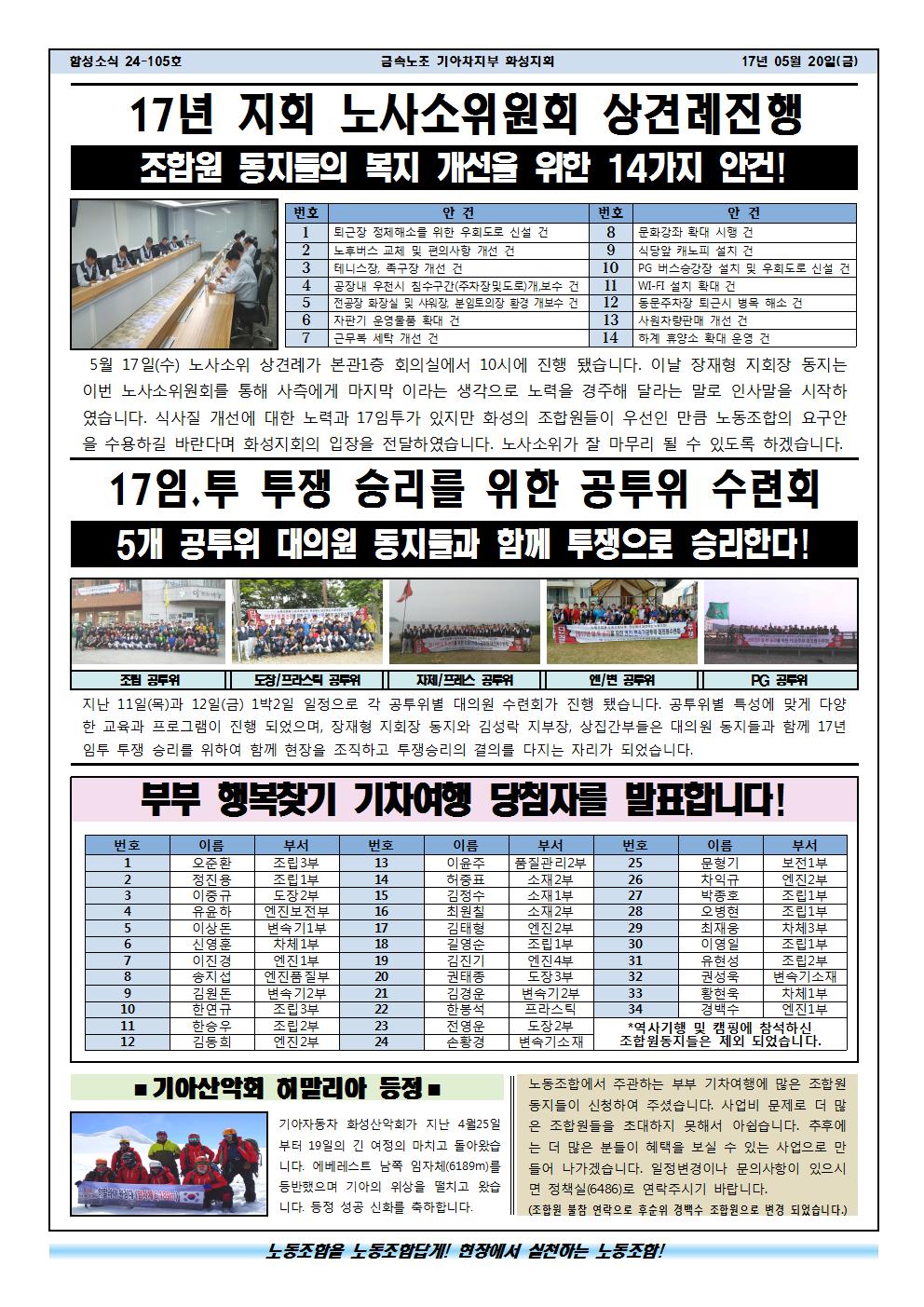 함성소식24-105호002.jpg