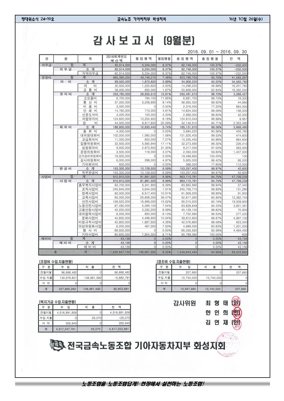 쟁대위소식24-19호002.jpg