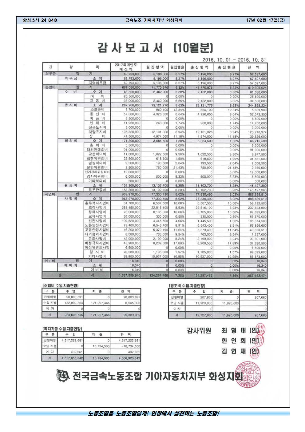 함성소식24-84호002.jpg