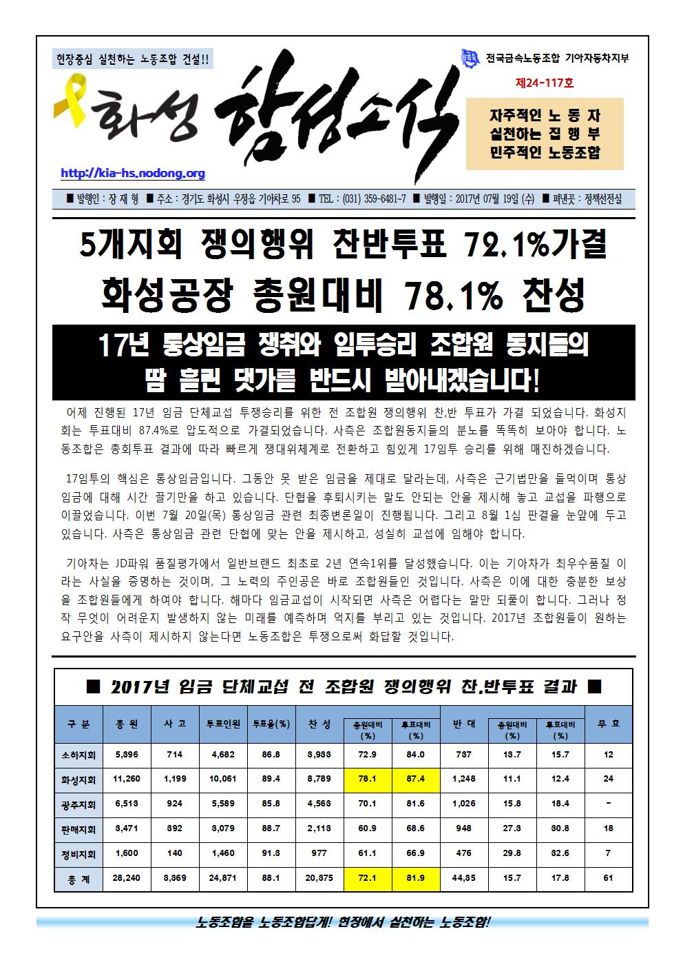 함성소식24-117호001.jpg