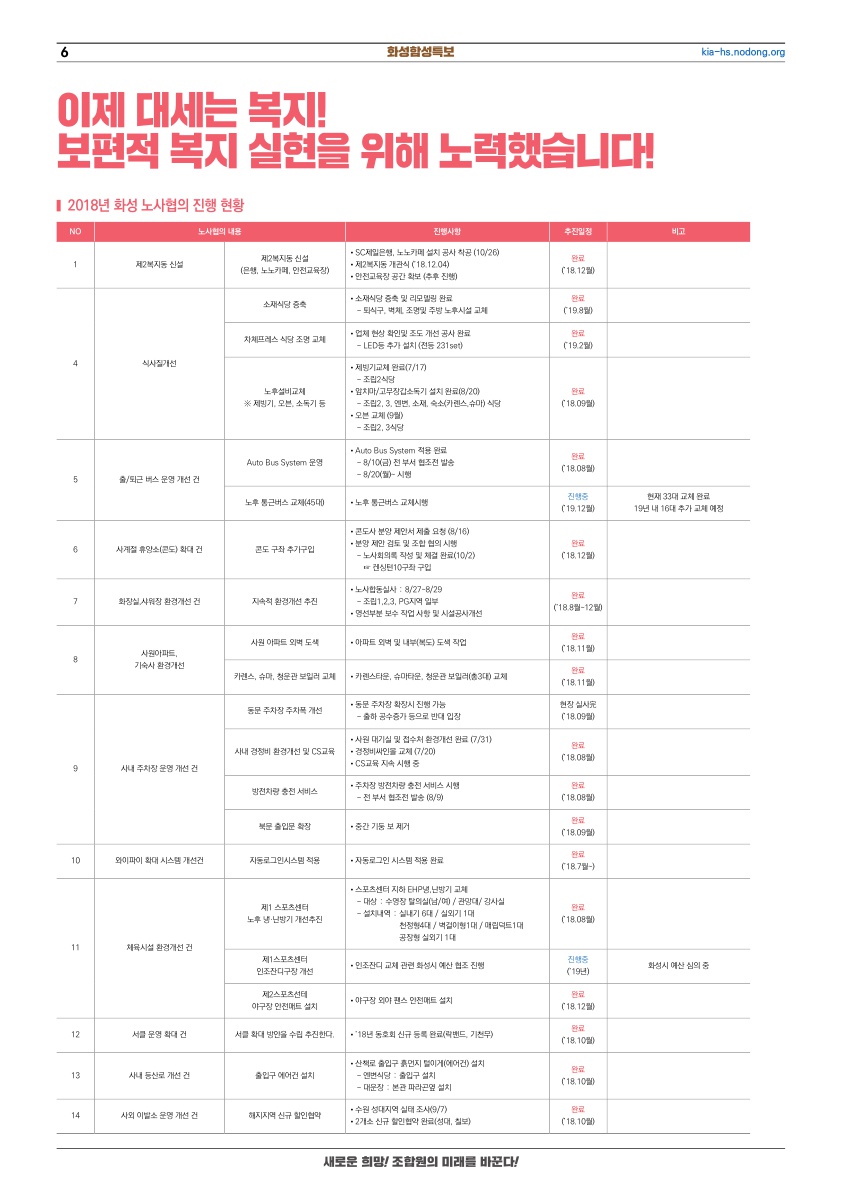 화성함성특보(수정3)-0923_6.jpg
