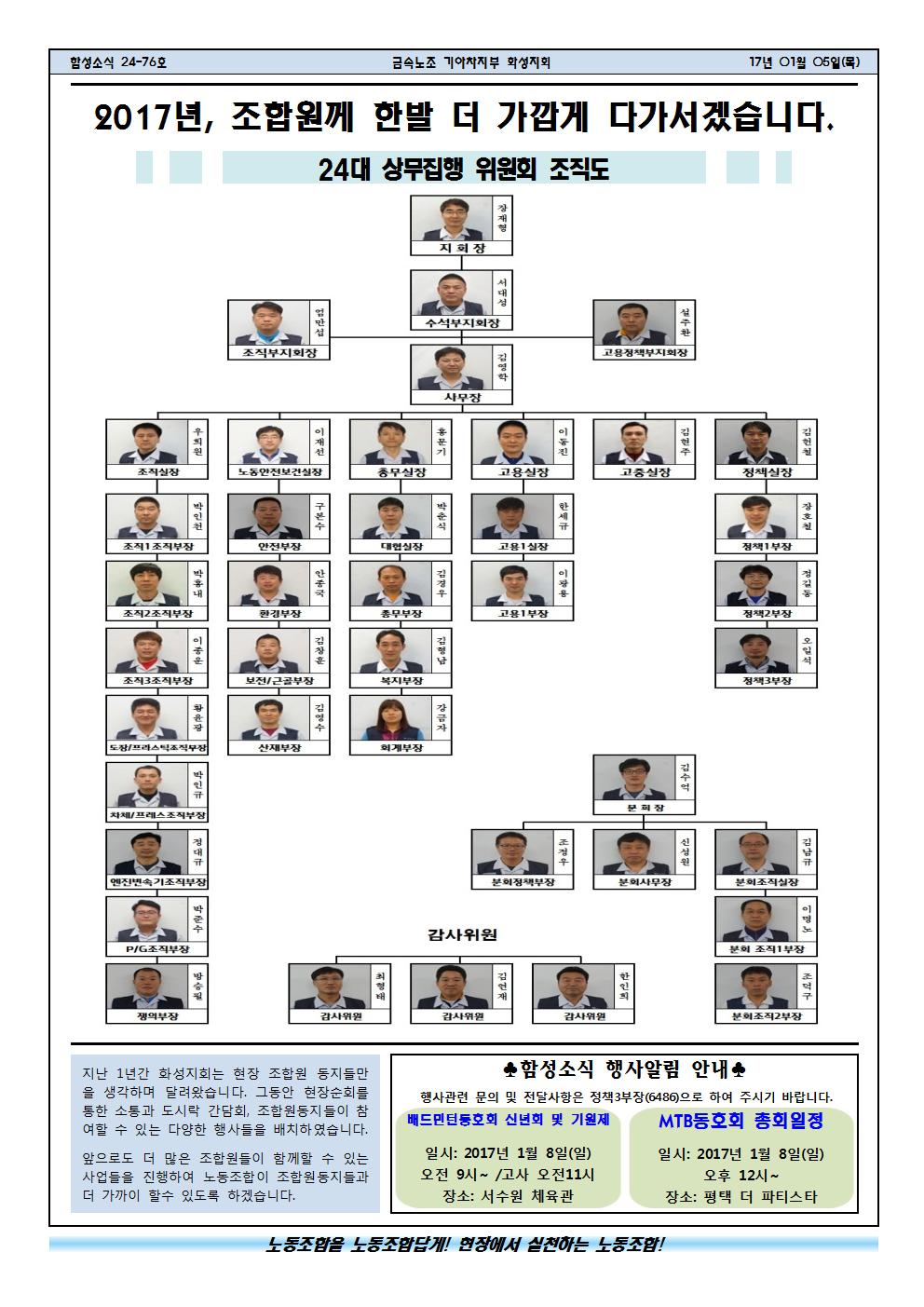 함성소식24-76호1002.jpg