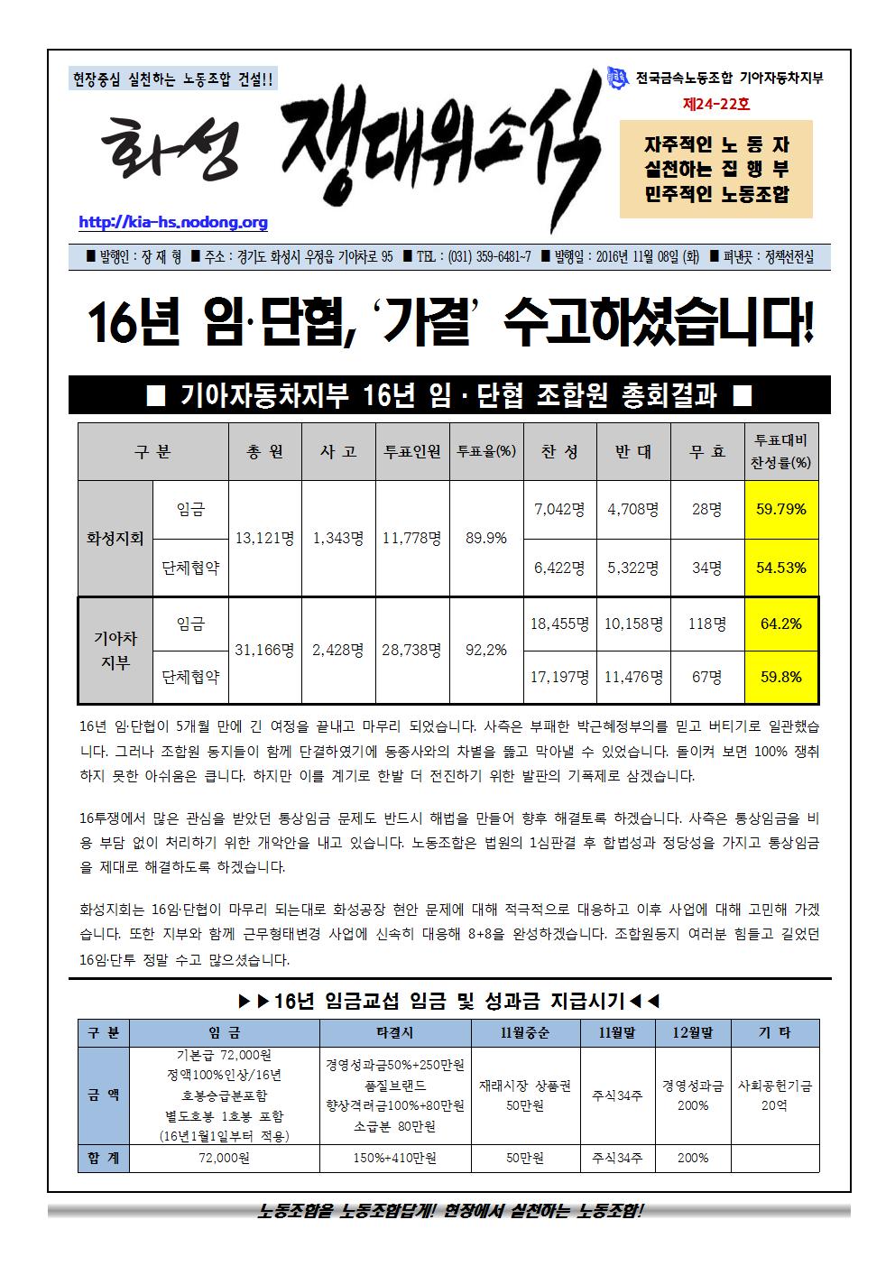 쟁대위소식24-22호001.jpg