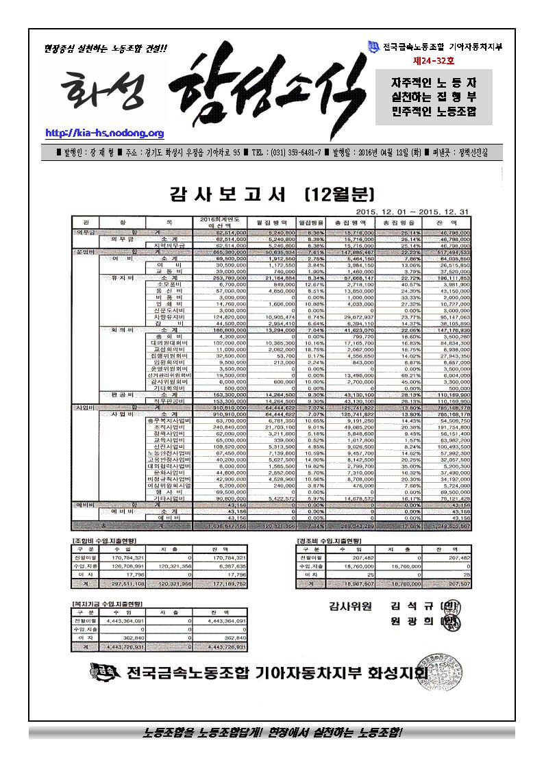 함성소식24-32호001.jpg