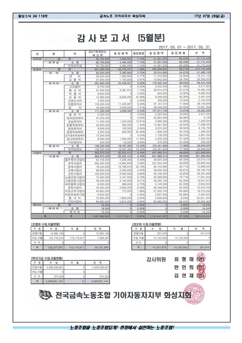함성소식24-119호002.jpg