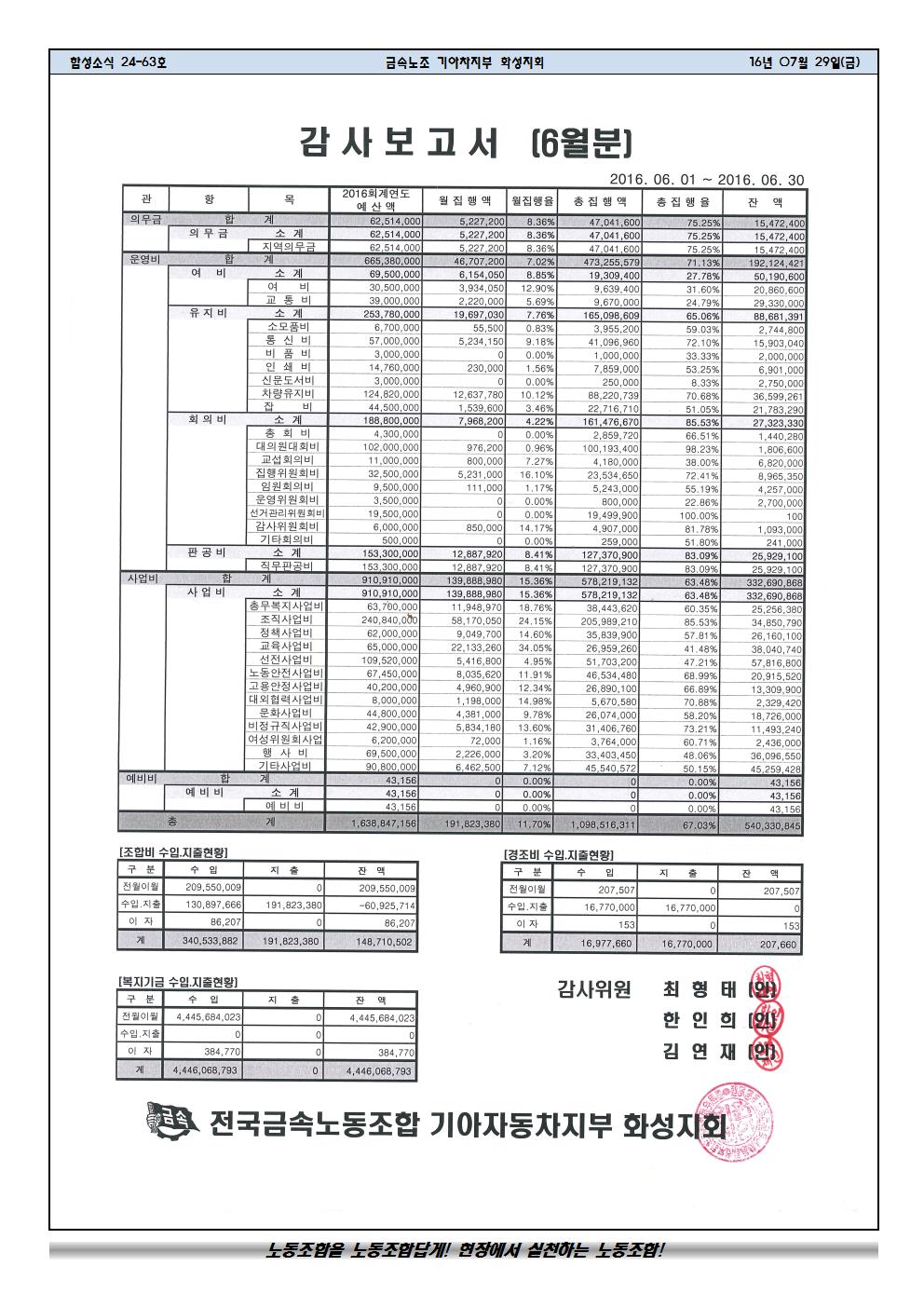 함성소식24-63호002.jpg
