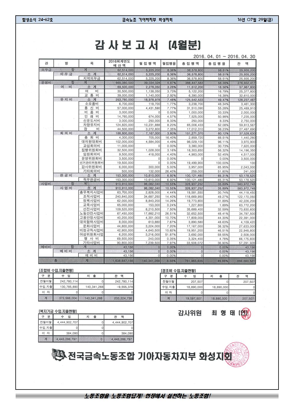 함성소식24-62호002.jpg