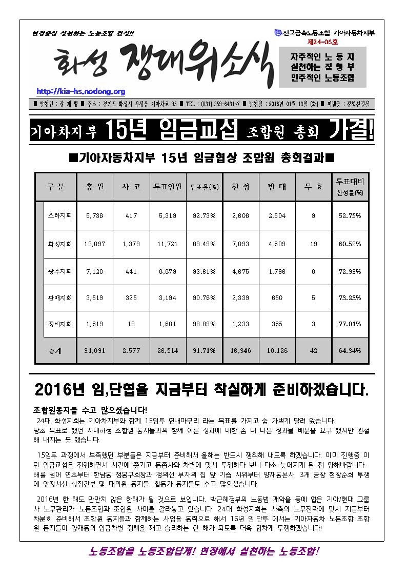 쟁대위소식 24-06호001.jpg