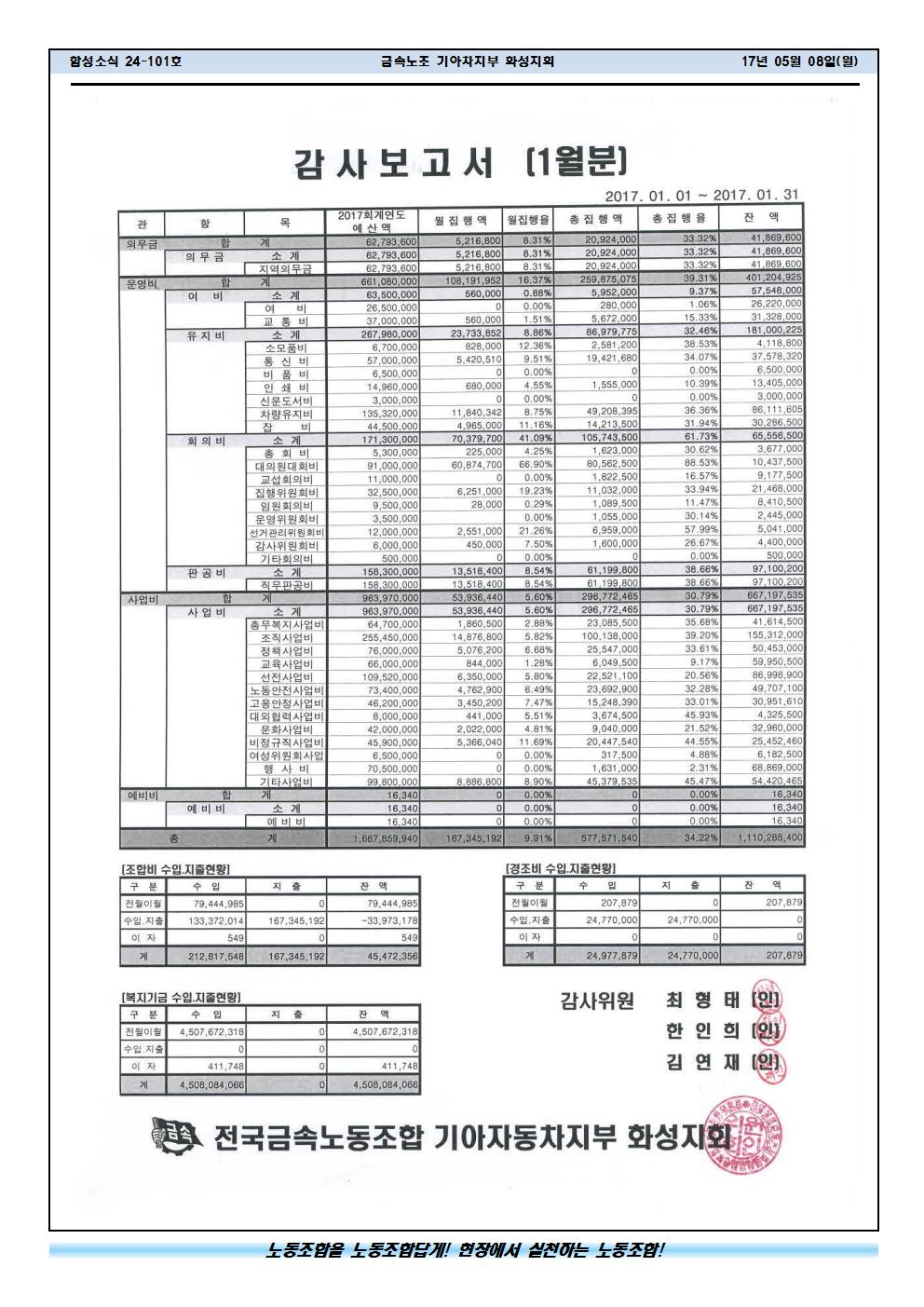 함성소식24-101호002.jpg