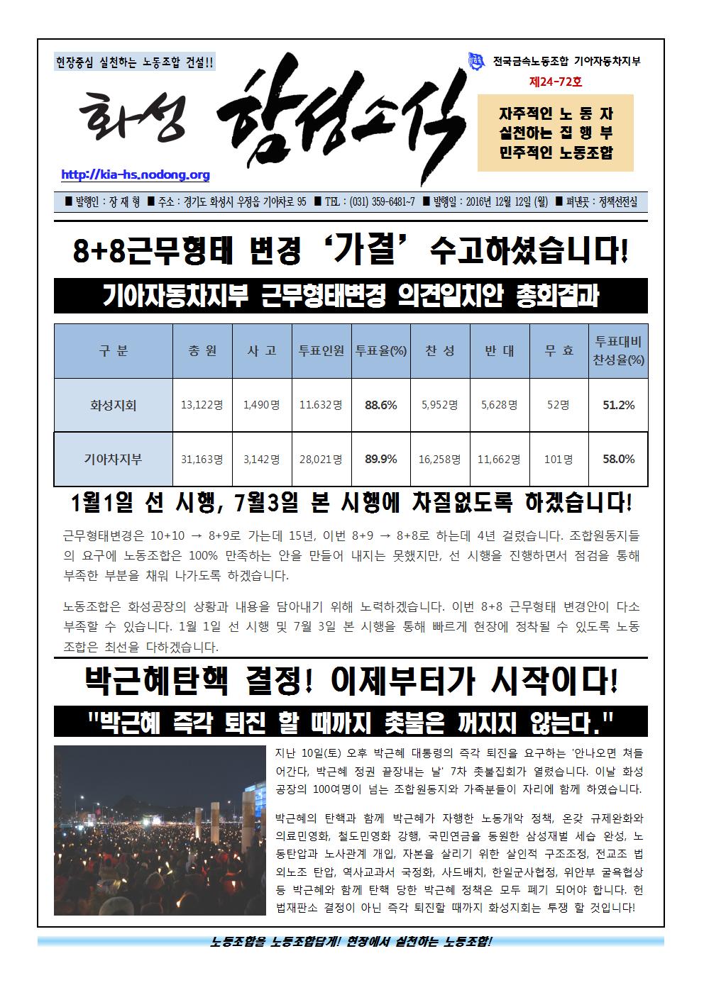 함성소식24-72호001.jpg