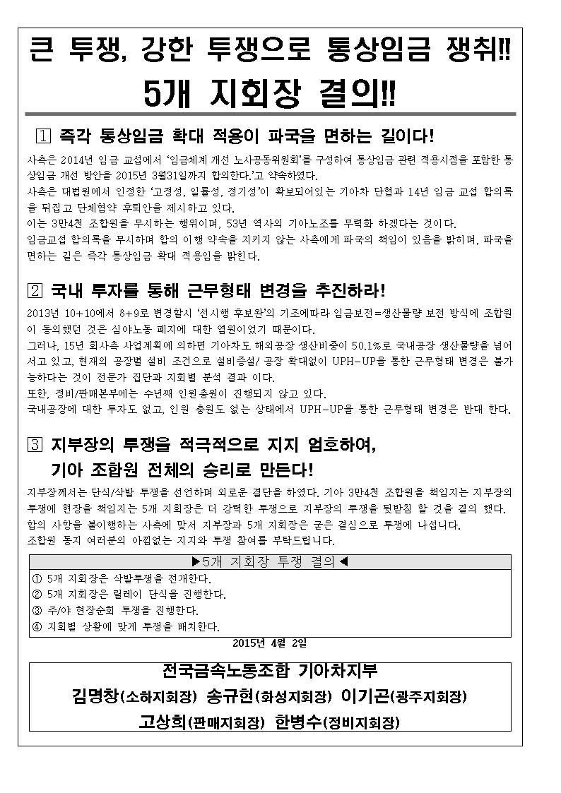 5개지회결의문001.jpg