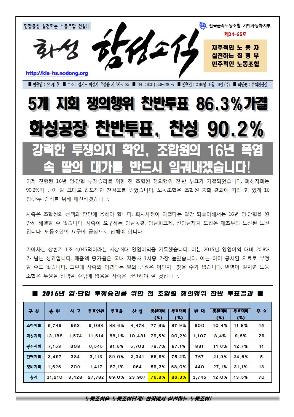 함성소식24-65호001.jpg