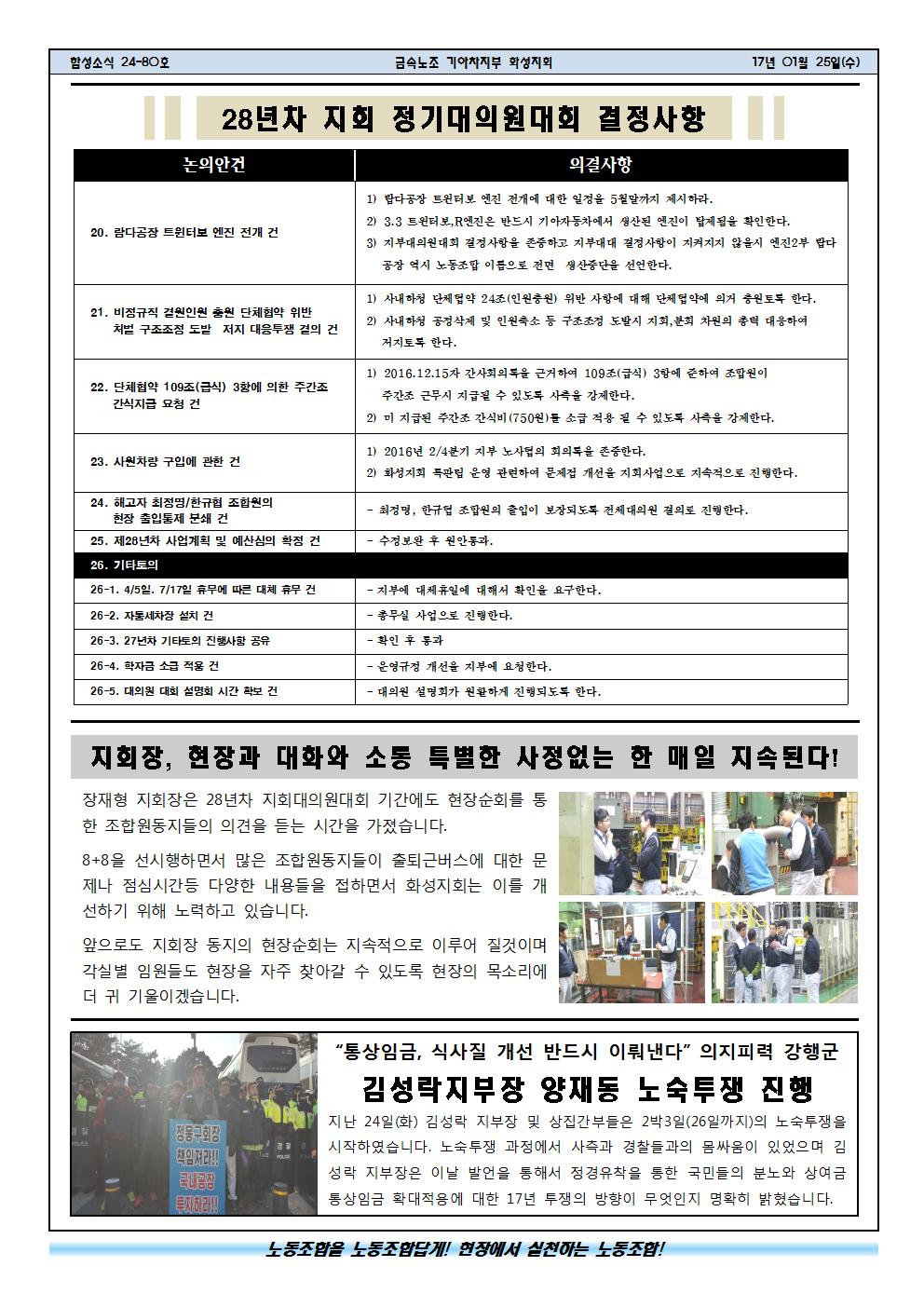 함성소식24-80호002.jpg