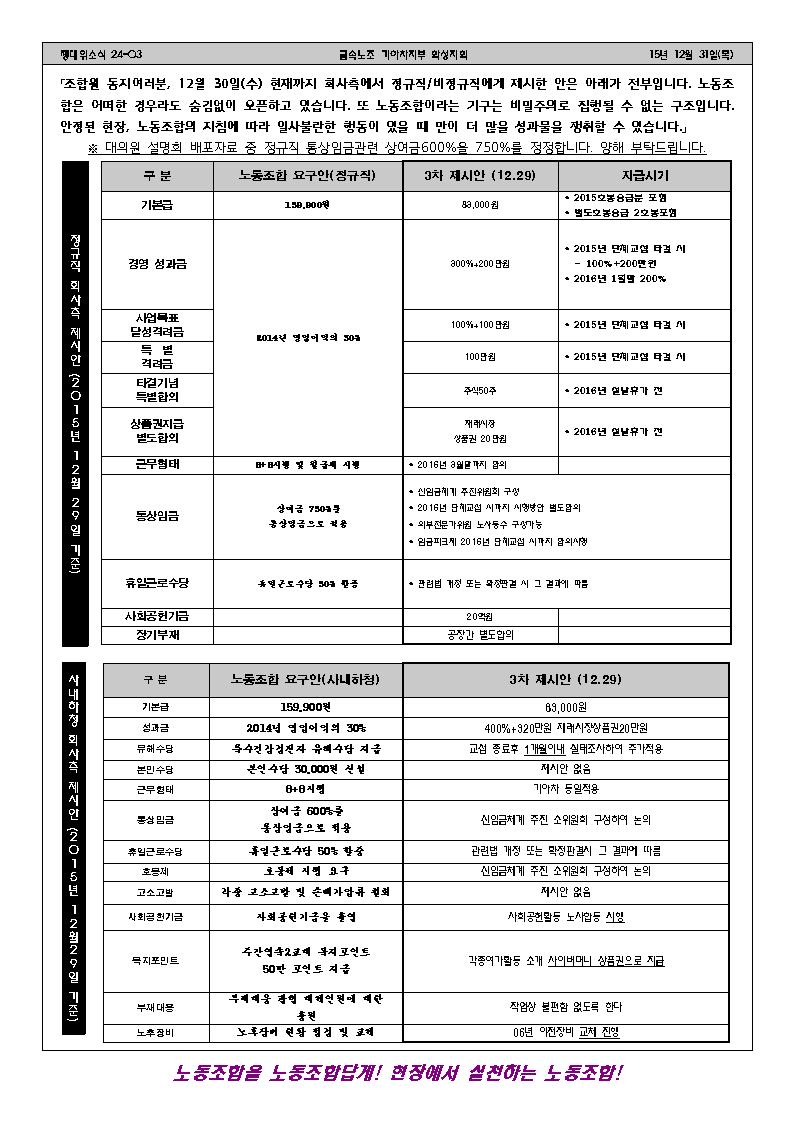 쟁대위소식 24-03호002.jpg