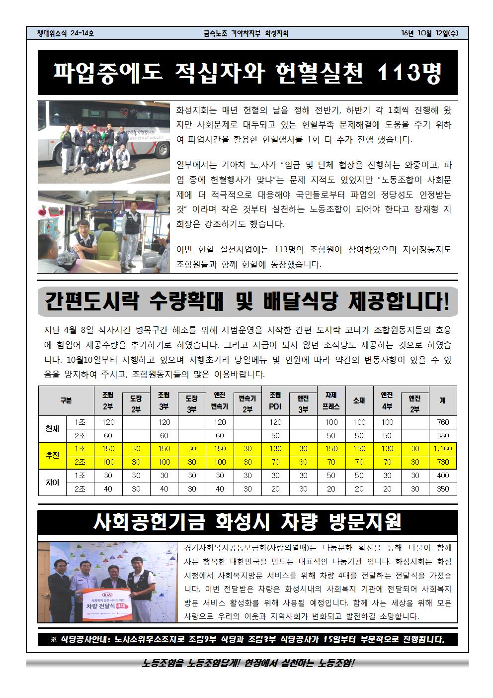 쟁대위소식24-14호002.jpg