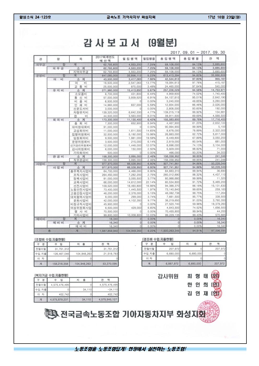 함성소식24-123호002.jpg
