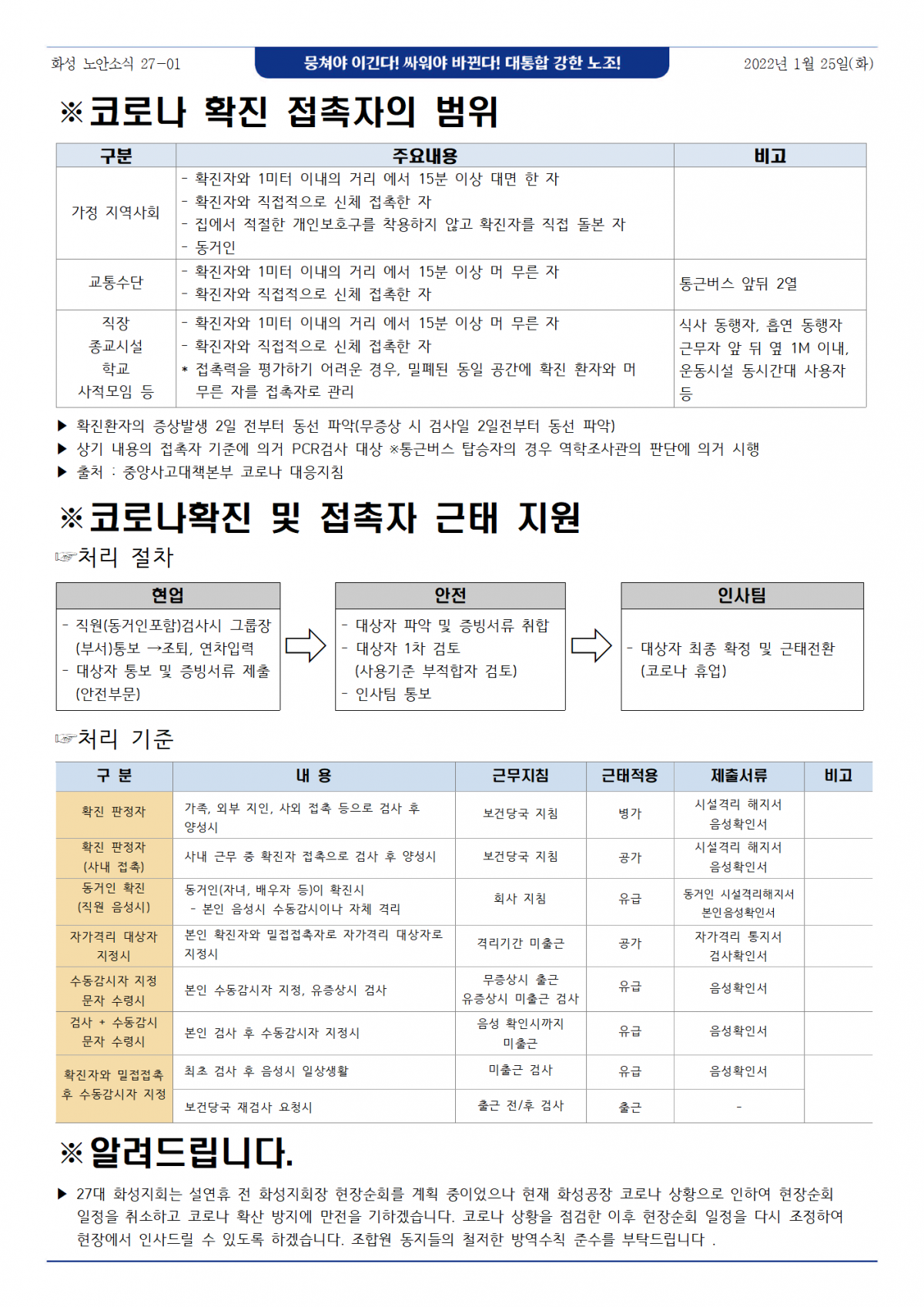 27대 화성 노안소식 27-01호002.png