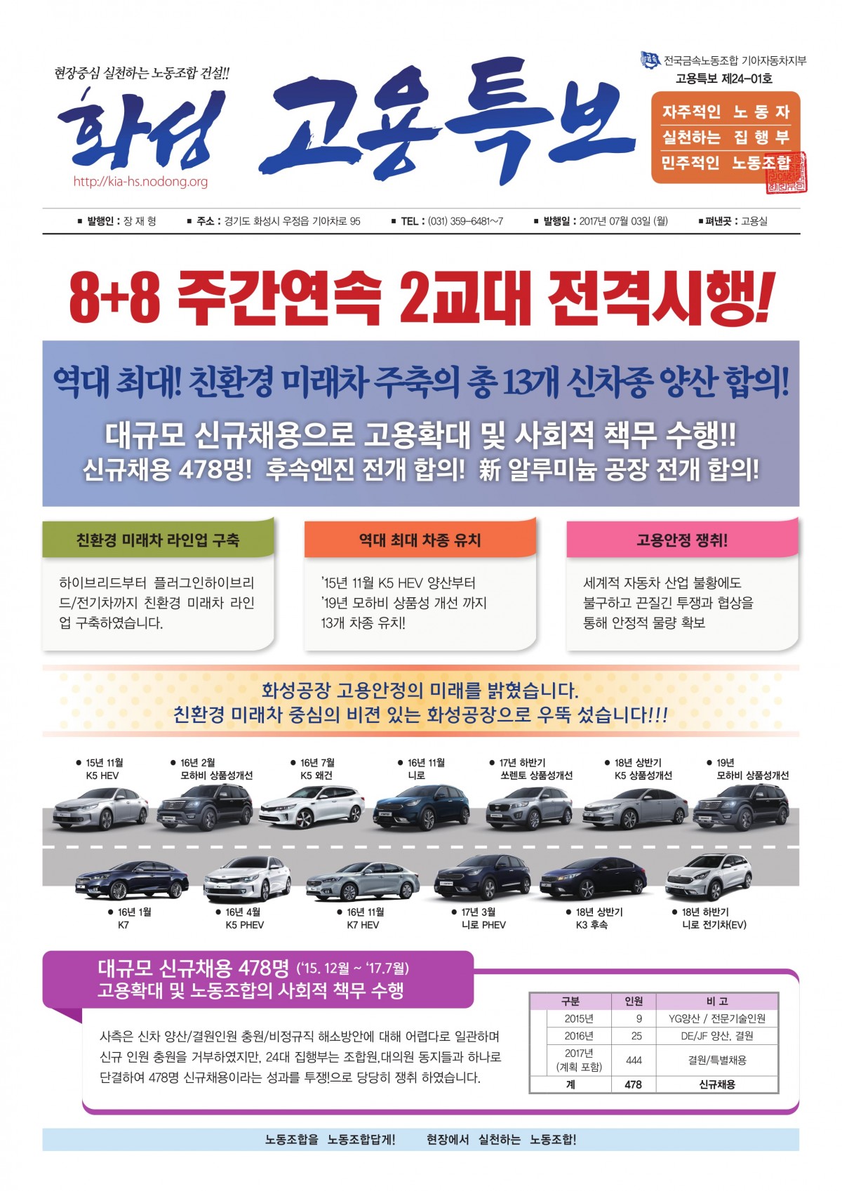 화성_고용특보_24-01호_최종-1.jpg