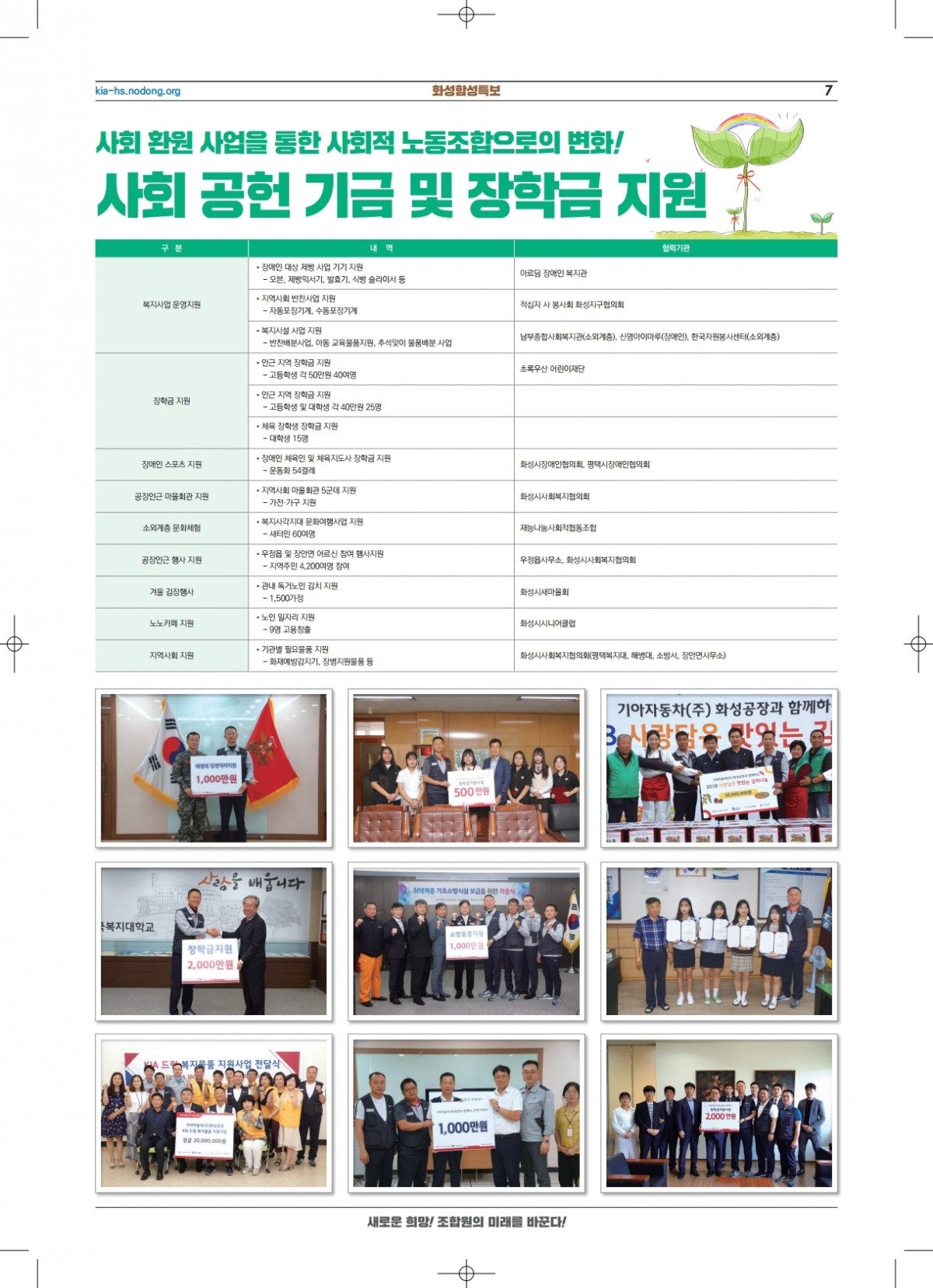 화성함성특보(수정5)-1224--(297x420) 8p 확인용.pdf_page_7.jpg