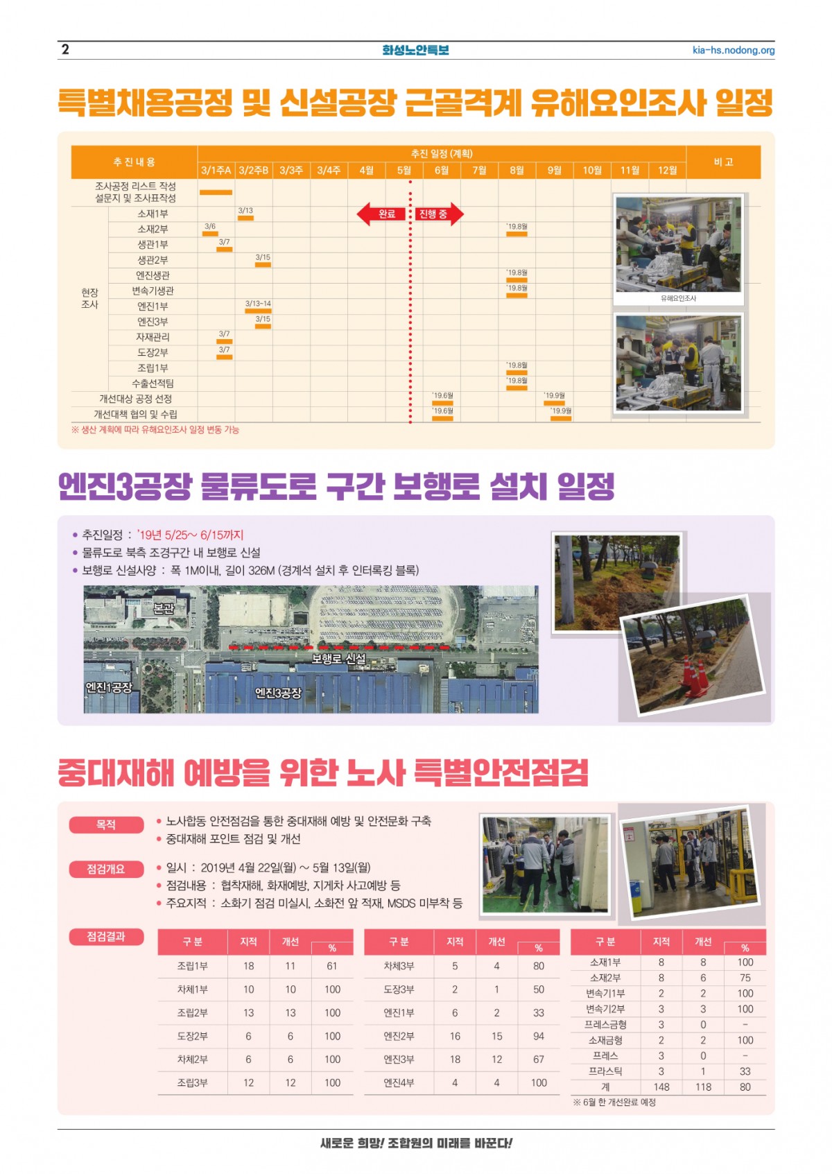 사본 -화성노안특보(완)-0611-2[크기변환].jpg