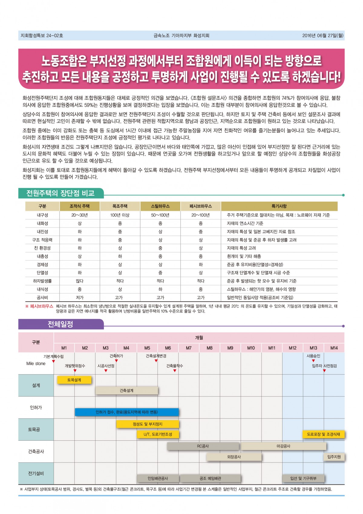화성함성특보 24-2호(A3)최종-3.jpg