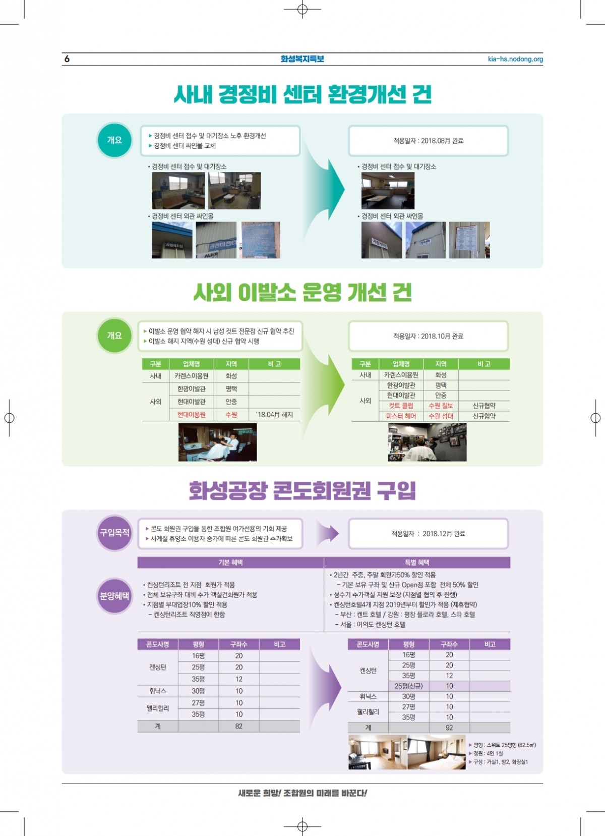 화성복지특보(완)-1219.pdf_page_06.jpg
