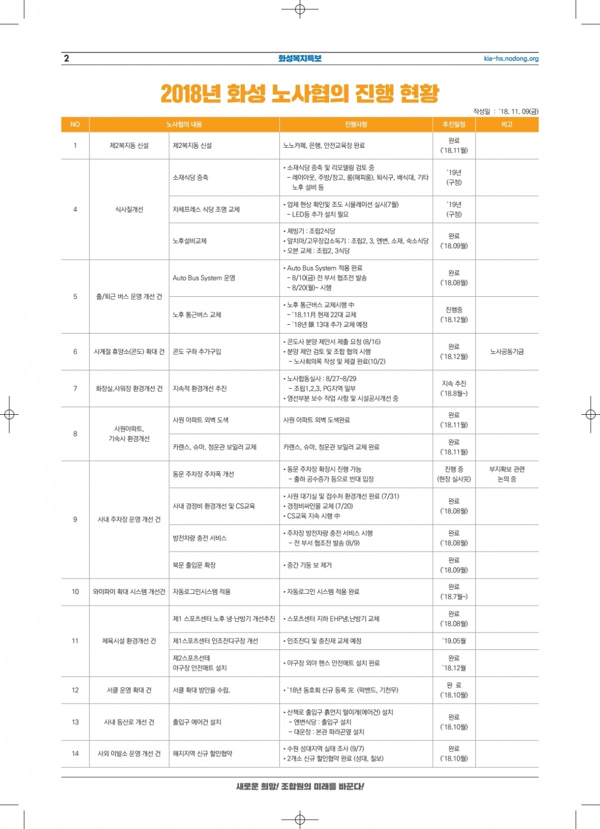 화성복지특보(완)-1219.pdf_page_02.jpg