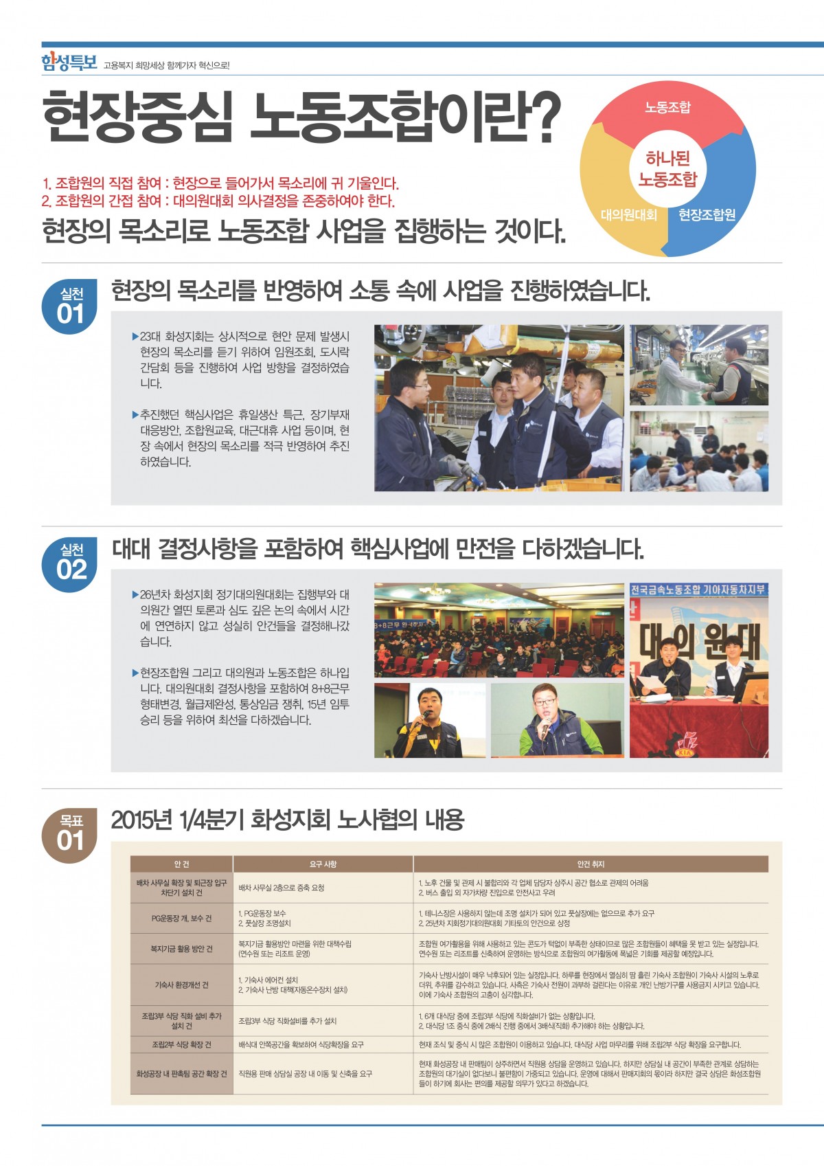 기아화성지회특보0303[1]_02.jpg