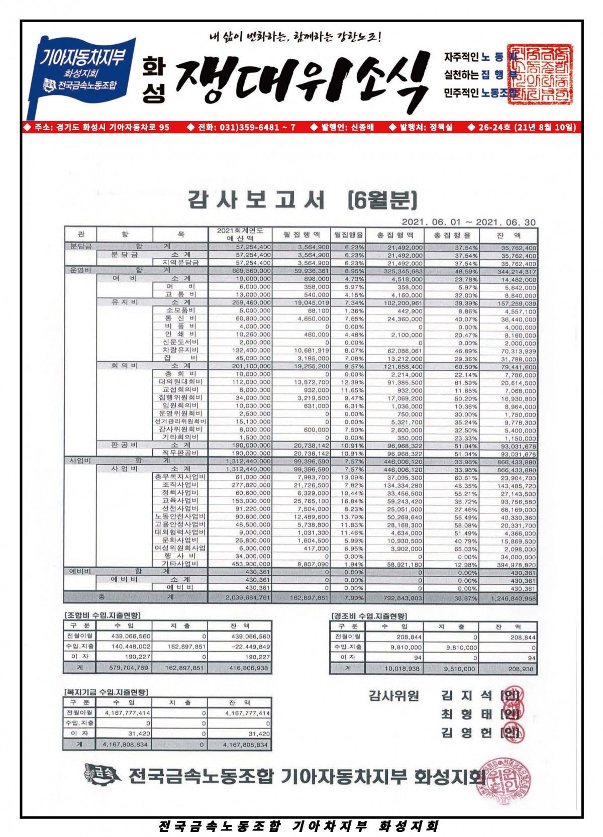 [26-23_24호]쟁대위소식_회계감사보고서_페이지_3.jpg