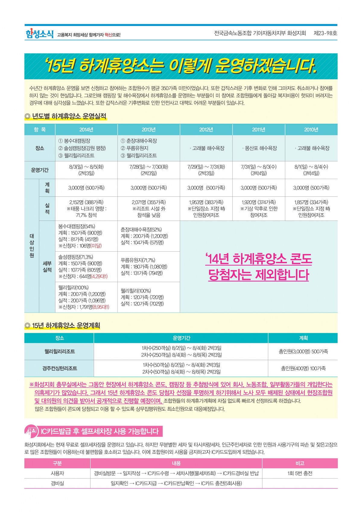 함성소식지23-98_페이지_2.jpg