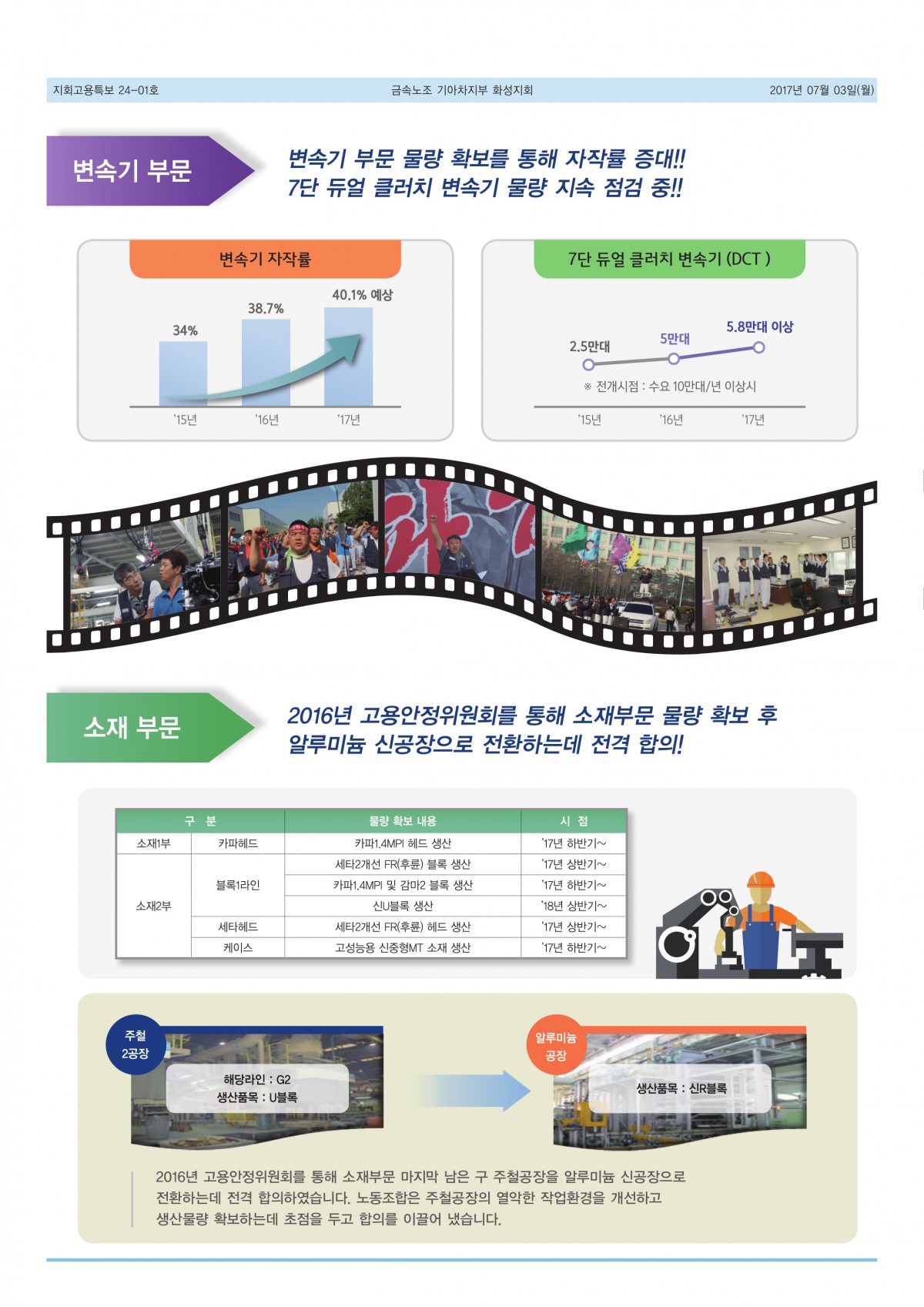 화성_고용특보_24-01호_최종-3.jpg