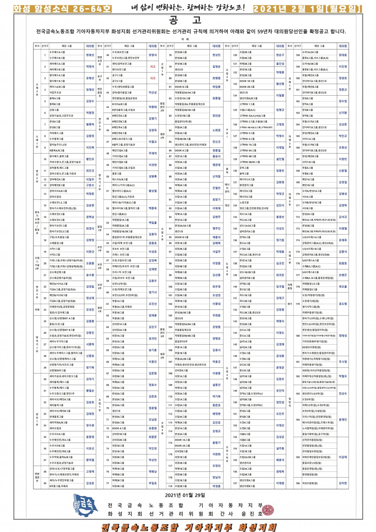 화성지회 함성소식(26-64호)_인쇄최종 (1)_페이지_2.jpg