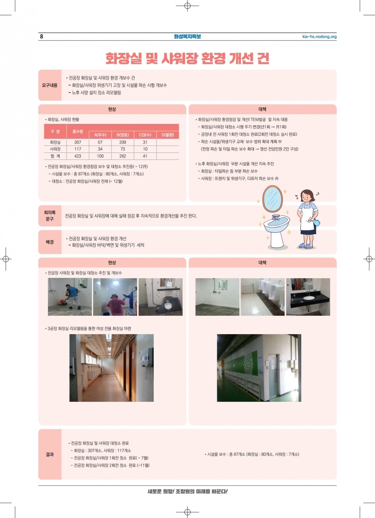 화성복지특보(완)-1219.pdf_page_08.jpg