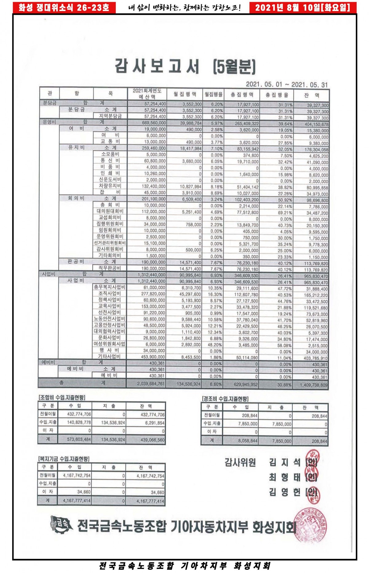 [26-23_24호]쟁대위소식_회계감사보고서_페이지_2.jpg