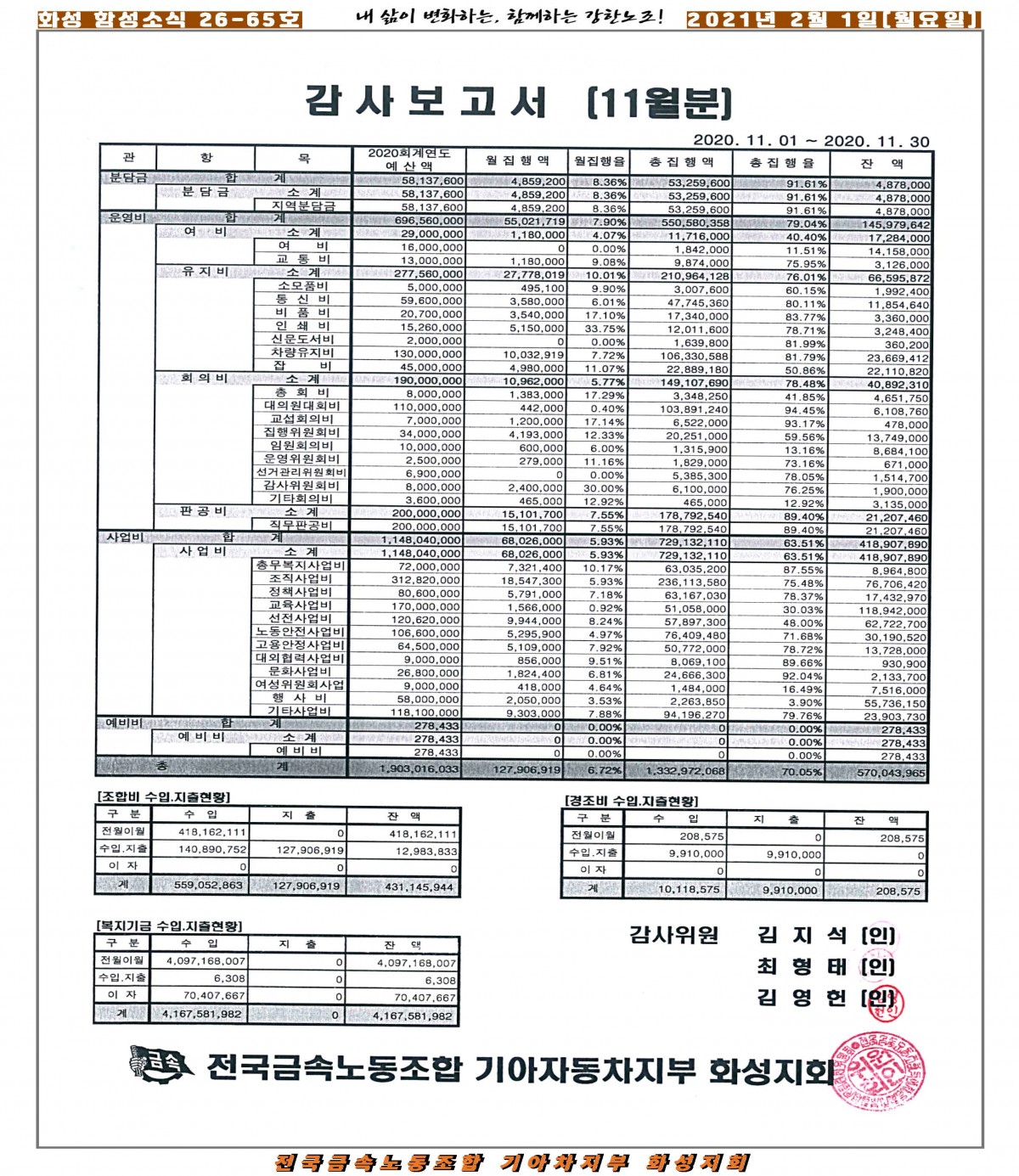 [복사본] 화성지회 함성소식(26-65호,66호)_페이지_2.jpg